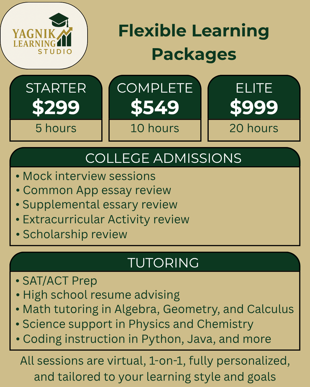 College Application Packages
